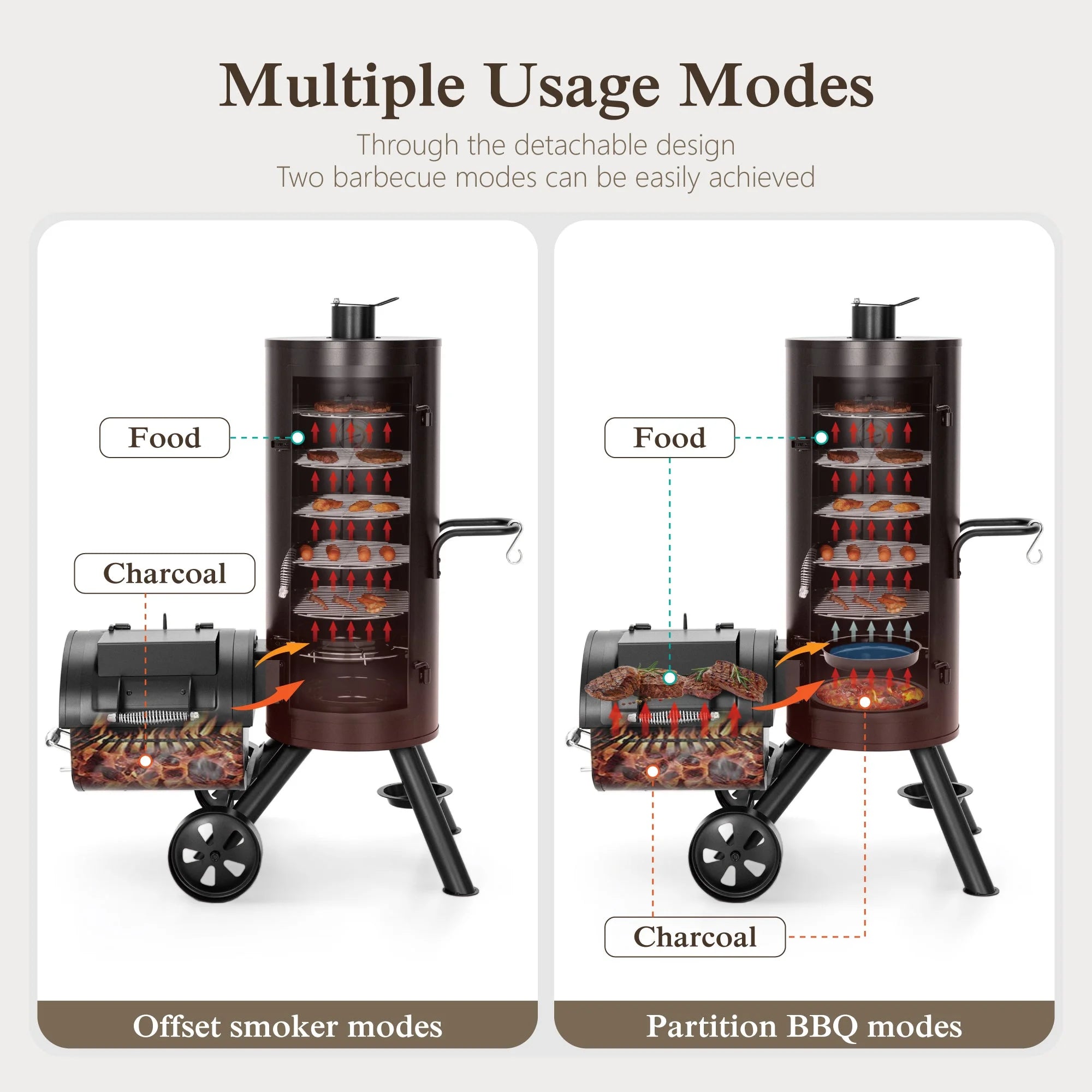 Vertical Charcoal Grill with Offset Smoker 961 Square Inches Extra Large BBQ